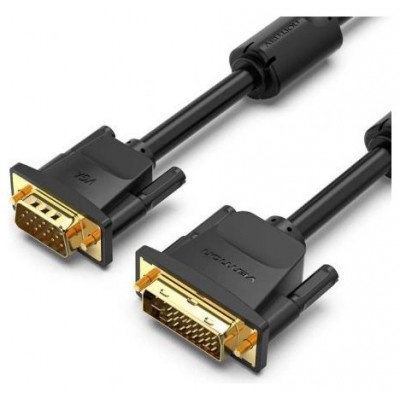CABLE VENTION EACBG
