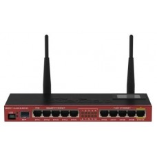 ROUTER MIKROTIK RB2011UiAS-2HnD-IN